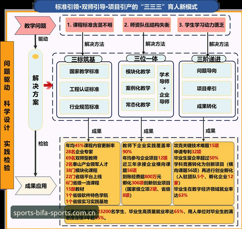 必发APP下载 曼联中场引援双管齐下,3大关键点解读托纳利与埃德松交易前景