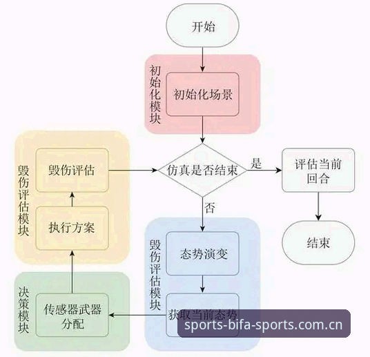 必发实时更新 必发体育平台实时更新机制深度分析:用户如何把握竞猜投注先机