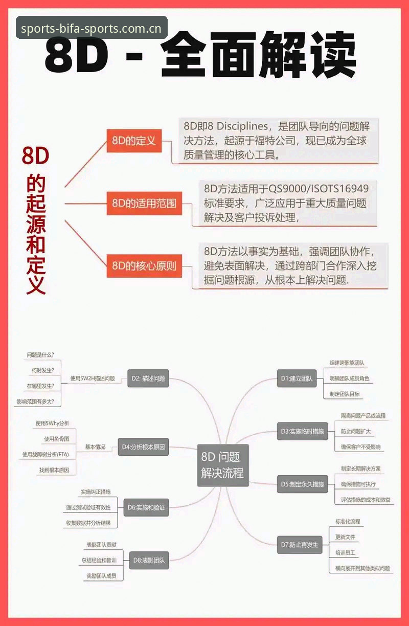 必发体育赛事安装失败 必发体育赛事安装失败解决完整指南——实战派三步搞定安装难题